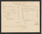 Nachlass Franz Steindachner, Brief und Beilage (Rechnung) von Gustav Schneider (senior) an Franz Steindachner (07.05.1884), Inv.Nr. 461.40, Seite 1